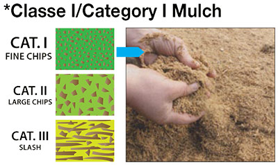 Class 1 / Category 1 Mulch Class 1 / Category 1 Mulch