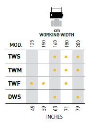 skidsteercomp skidsteercomp
