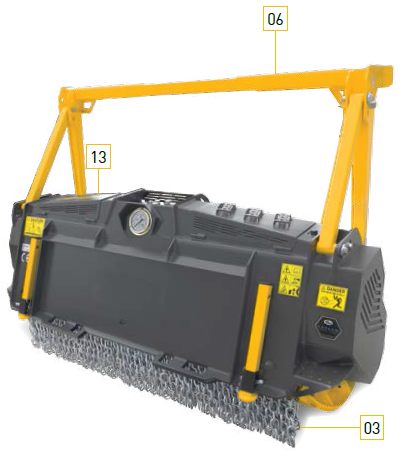 Skidsteer Mulcher Skidsteer Mulcher